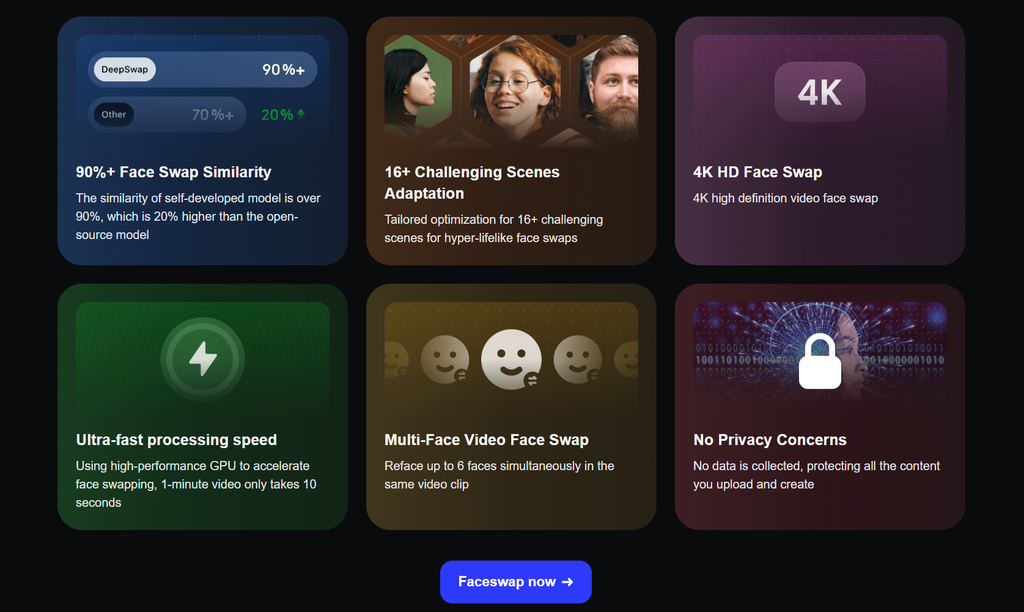 DeepSwap AI Video